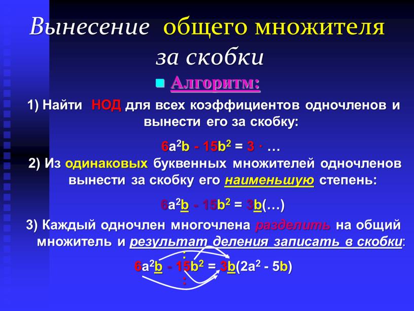 Вынесение общего множителя за скобки