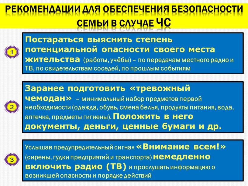 Рекомендации для обеспечения безопасности семьи в случае