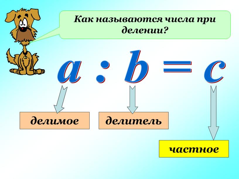 Как называются числа при делении? a : b = c делимое делитель частное