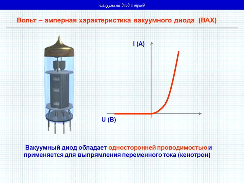 Вакуумный триод схема