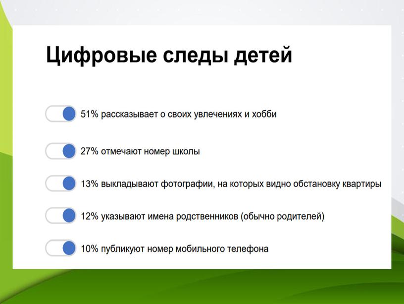 Интернет-угрозы. Как уберечь детей от опасности в сети.