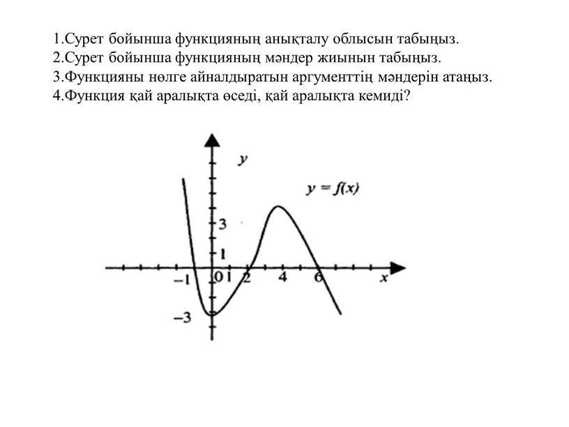 Сурет бойынша функцияның анықталу облысын табыңыз