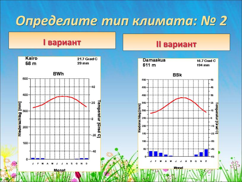 Тропический Определите тип климата: № 2