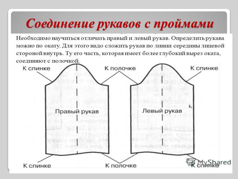 Соединение рукавов с проймами