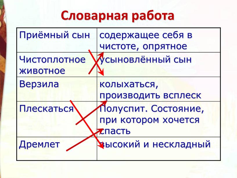 Словарная работа Приёмный сын содержащее себя в чистоте, опрятное