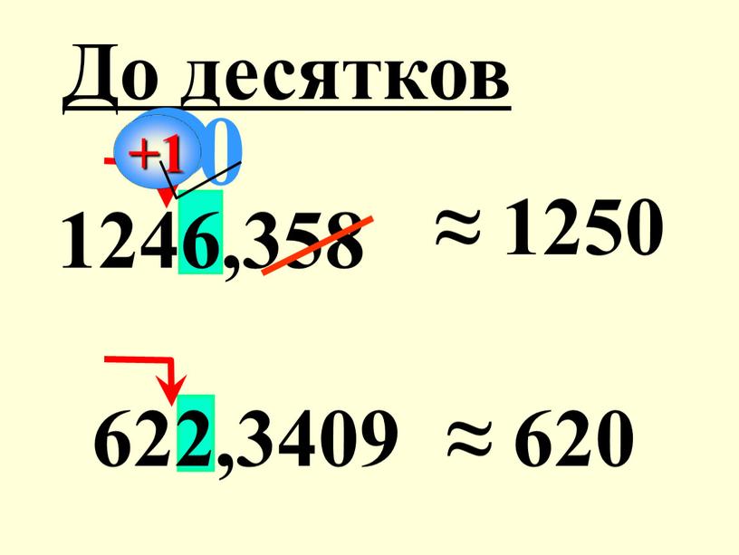 1246,358 ≈ 1250 622,3409 ≈ 620 До десятков 0 +1