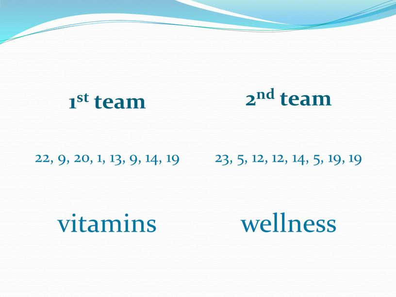 1st team 2nd team 22, 9, 20, 1, 13, 9, 14, 19 vitamins 23, 5, 12, 12, 14, 5, 19, 19 wellness