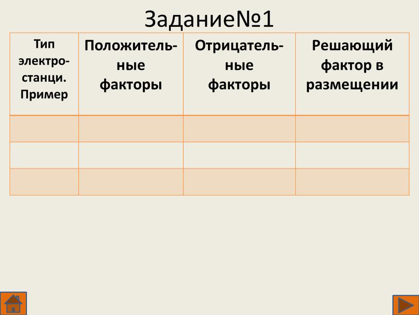 Задание№1 Тип электро-станци. Пример