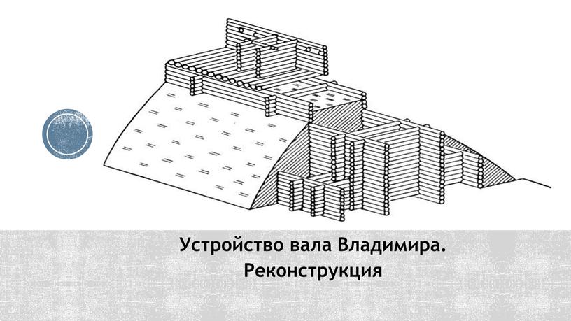 Устройство вала Владимира. Реконструкция