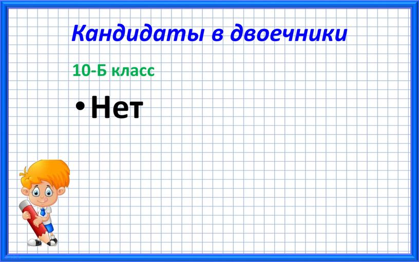 Кандидаты в двоечники 10-Б класс