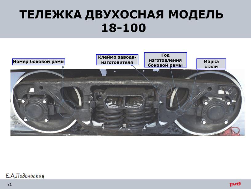 Номер боковой рамы Клеймо завода-изготовителя