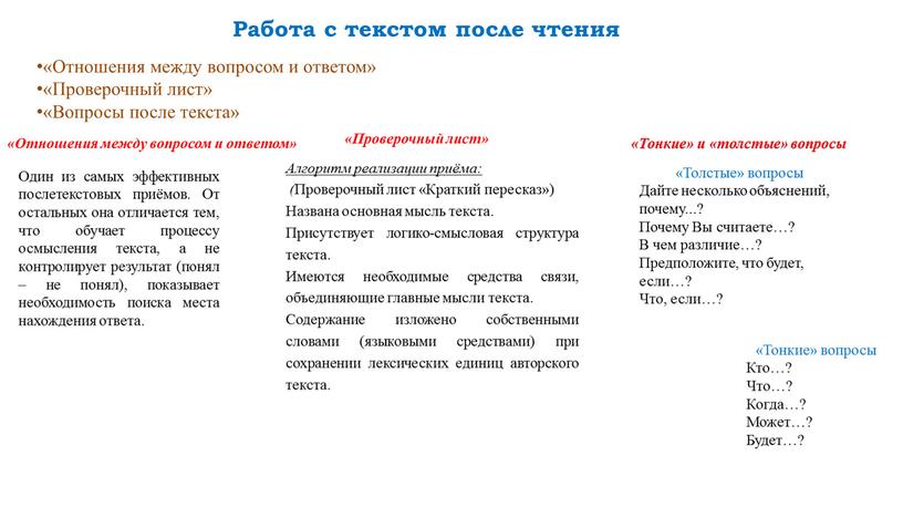 Работа с текстом после чтения «Отношения между вопросом и ответом» «Проверочный лист» «Вопросы после текста» «Отношения между вопросом и ответом»