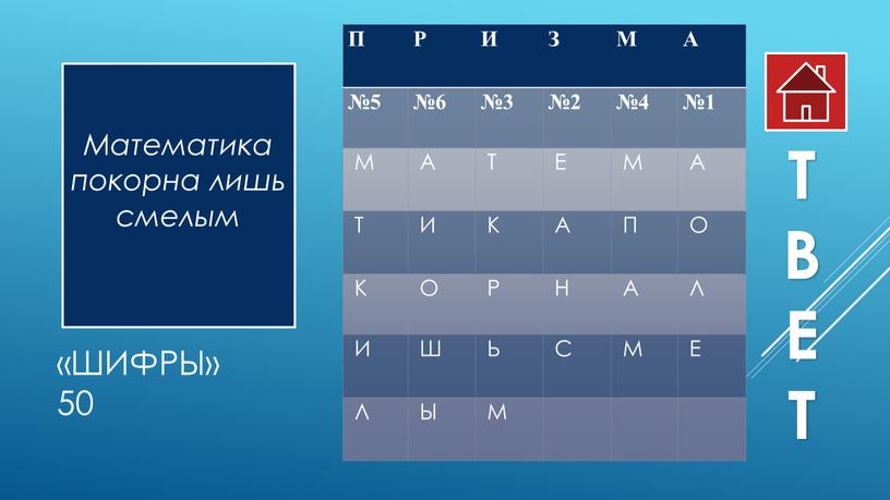 Шифры» 50 Математика покорна лишь смелым