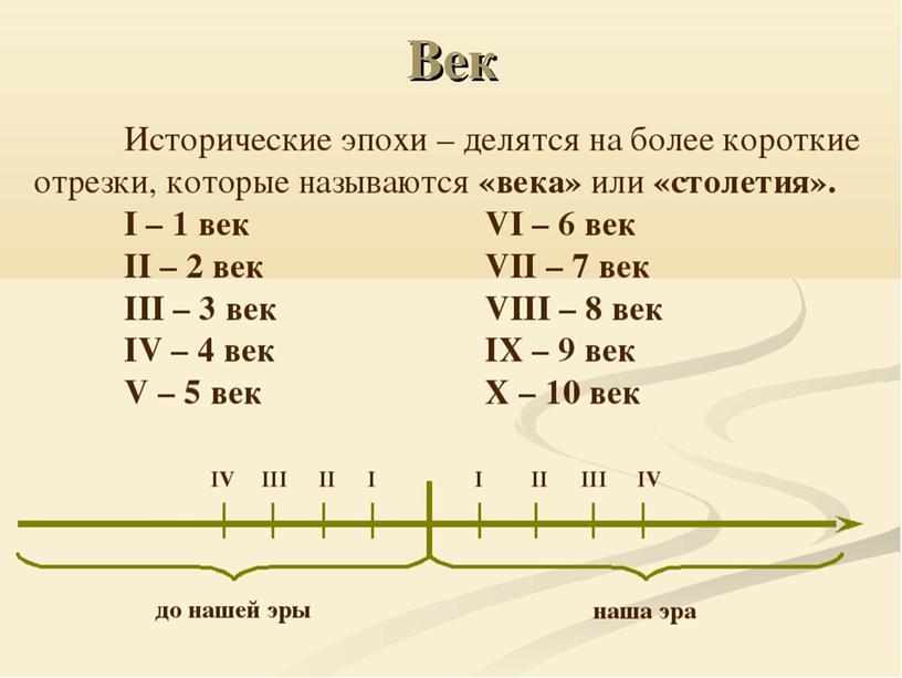 Презентация "Счёт лет в истории"