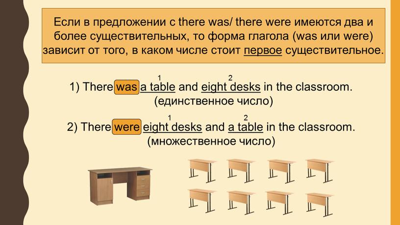 Если в предложении с there was/ there were имеются два и более существительных, то форма глагола (was или were) зависит от того, в каком числе…