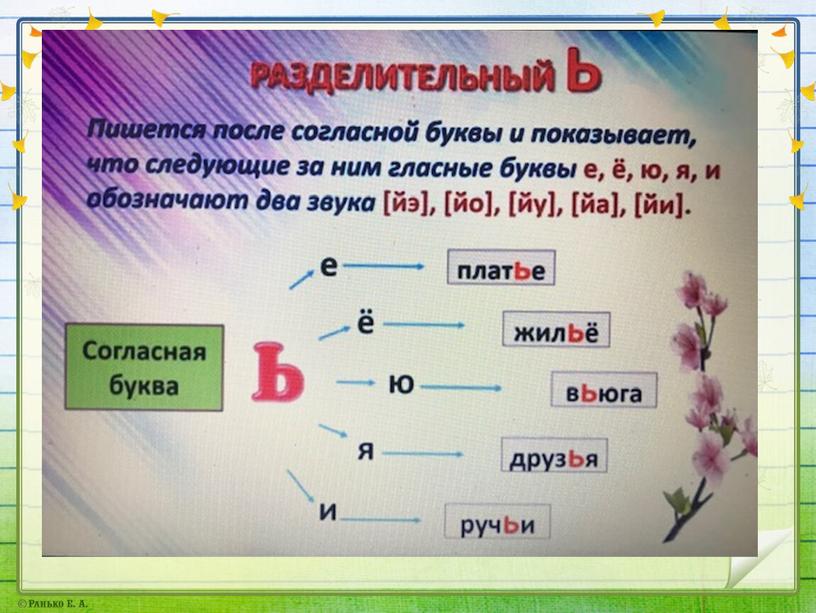 Разделительный мягкий знак