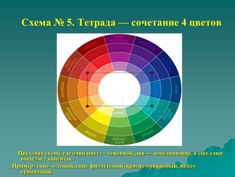 Схема № 5. Тетрада — сочетание 4 цветов