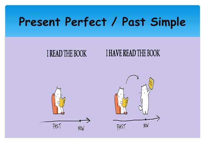 Present Perfect / Past Simple