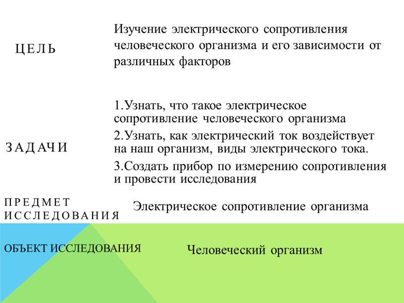 Цель Изучение электрического сопротивления человеческого организма и его зависимости от различных факторов