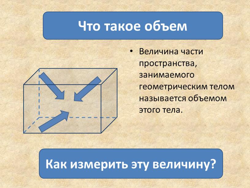 Величина части пространства, занимаемого геометрическим телом называется объемом этого тела