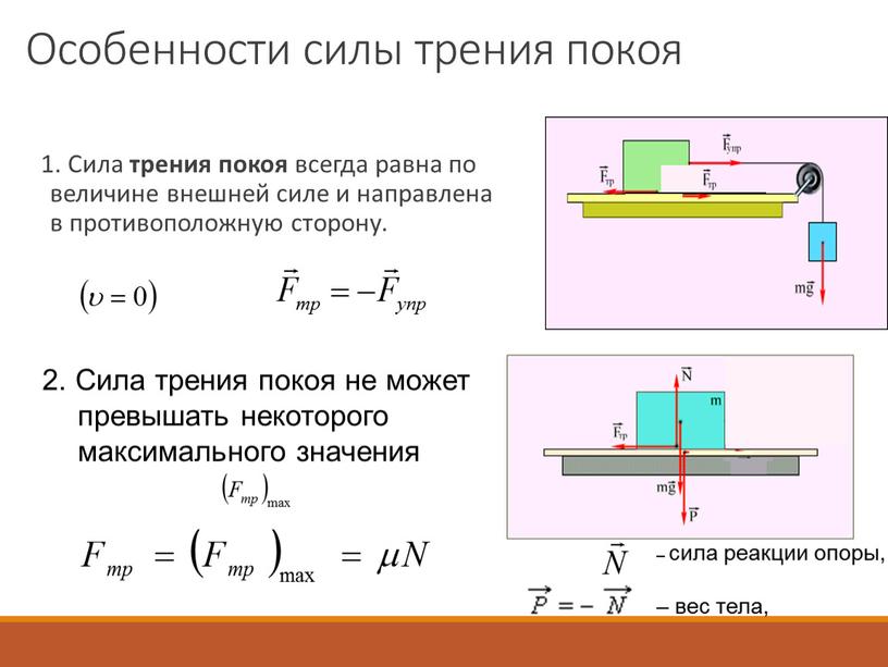 Особенности силы трения покоя 1