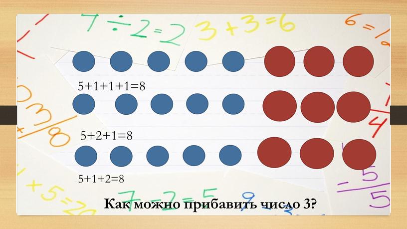 5+1+1+1=8 5+2+1=8 5+1+2=8 Как можно прибавить число 3?