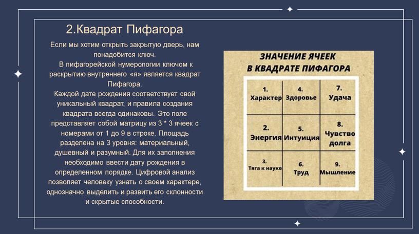 Квадрат Пифагора Если мы хотим открыть закрытую дверь, нам понадобится ключ