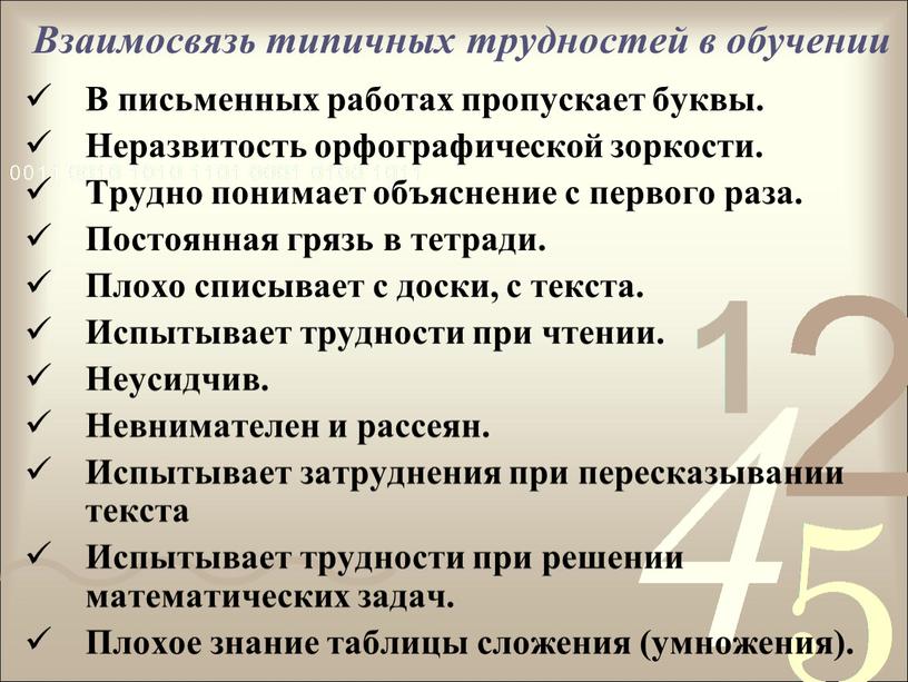 Взаимосвязь типичных трудностей в обучении