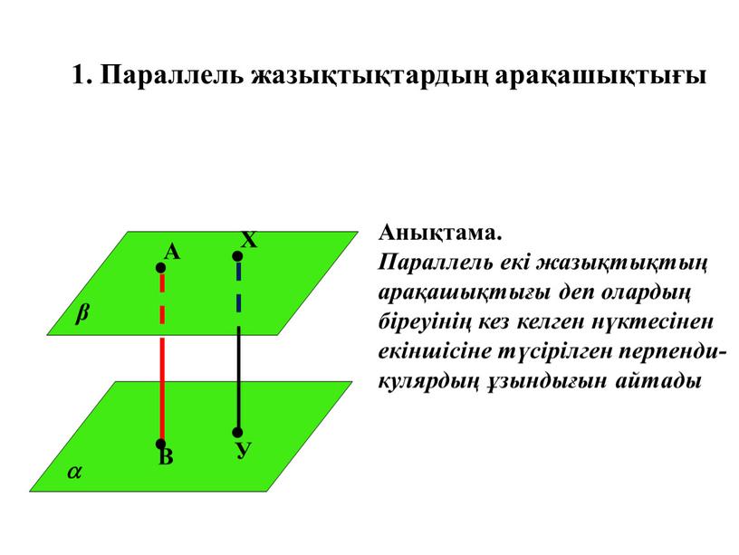 Параллель жазықтықтардың арақашықтығы