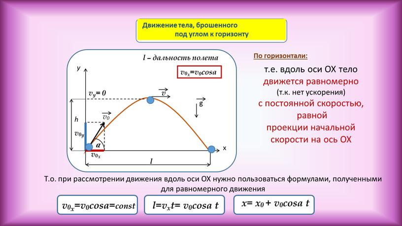 Построение компьютерной модели движения тела в среде ms excel