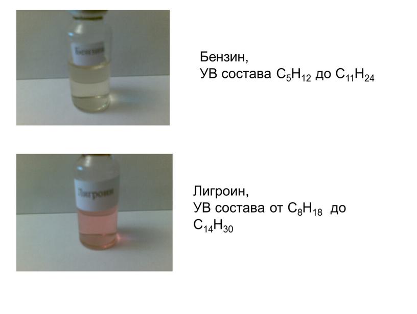 Бензин, УВ состава С5Н12 до С11Н24