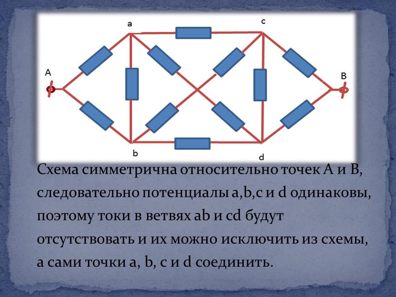 Схема симметрична относительно точек