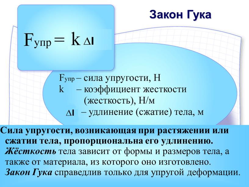 Закон Гука Сила упругости, возникающая при растяжении или сжатии тела, пропорциональна его удлинению