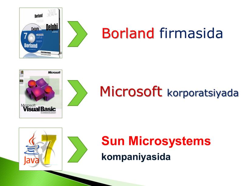 Borland firmasida Microsoft korporatsiyada