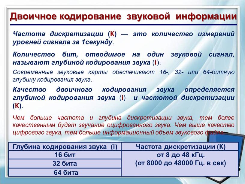 Двоичное кодирование звуковой информации