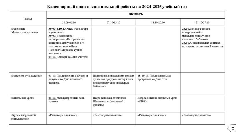 Раздел ОКТЯБРЬ 30.09-06.10 07.10-13