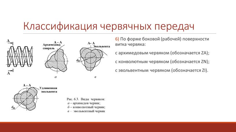 Классификация червячных передач 6)