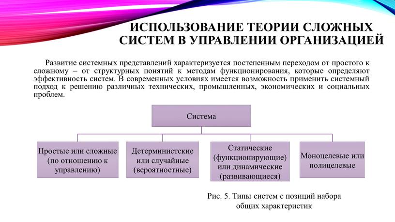 Использование теории сложных систем в управлении организацией