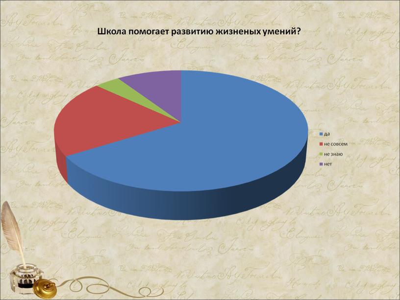 «Совершенствование системы работы с родителями обучающихся в условиях реализации ФГОС ООО»