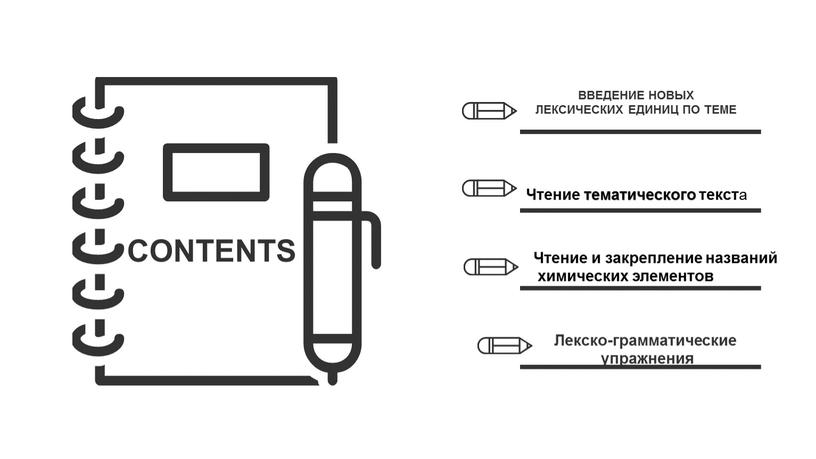 CONTENTS ВВЕДЕНИЕ НОВЫХ ЛЕКСИЧЕСКИХ