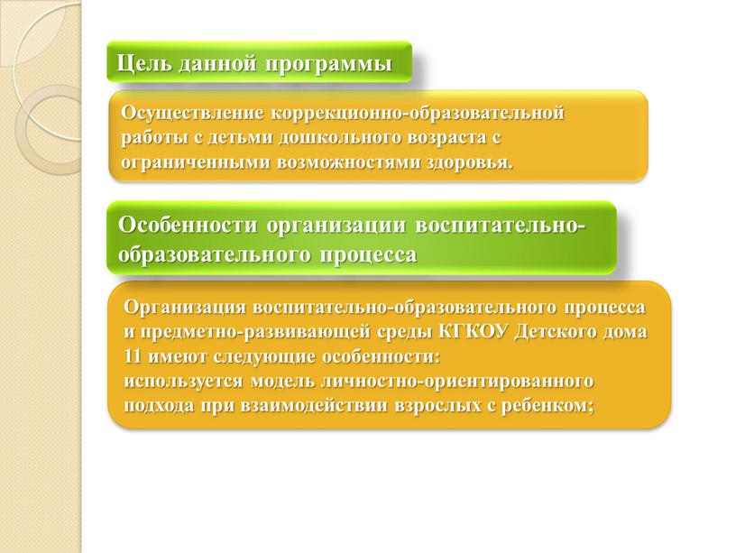 Осуществление коррекционно-образовательной работы с детьми дошкольного возраста с ограниченными возможностями здоровья