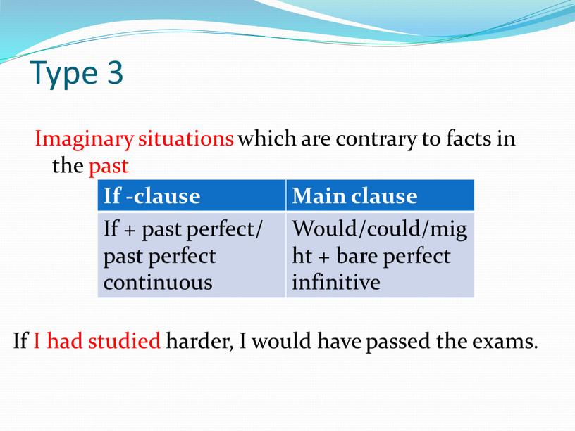 Type 3 Imaginary situations which are contrary to facts in the past