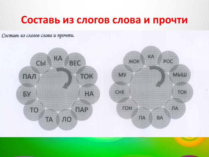 Составь из слогов слова и прочти