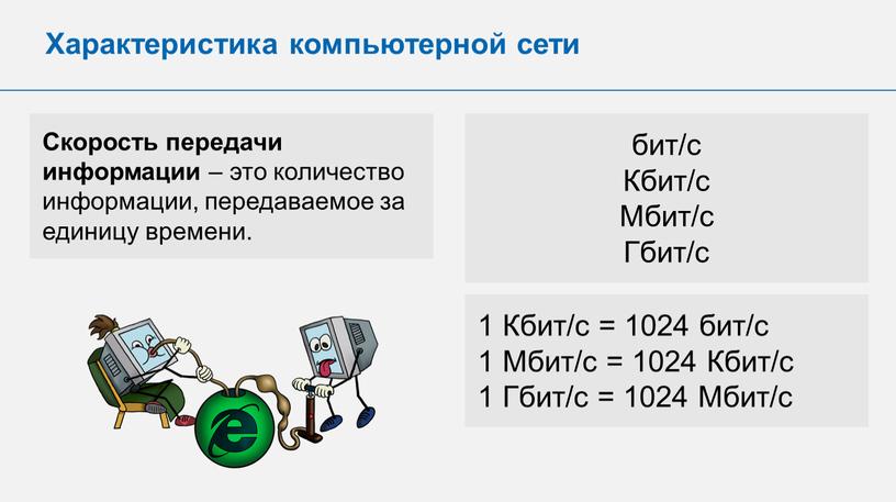 Характеристика компьютерной сети