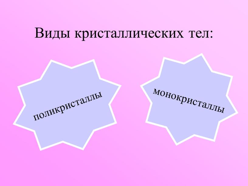 Виды кристаллических тел: поликристаллы монокристаллы