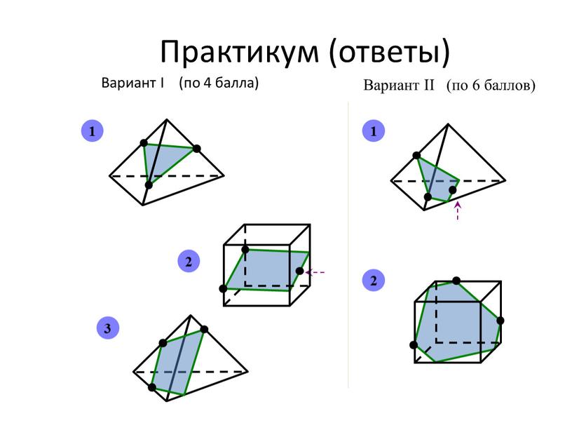 Практикум (ответы) Вариант I (по 4 балла)