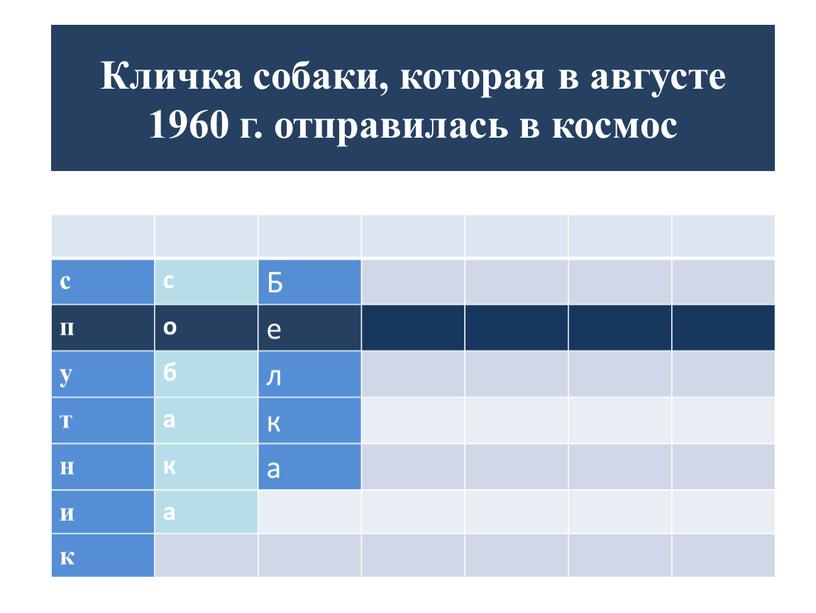 Кличка собаки, которая в августе 1960 г