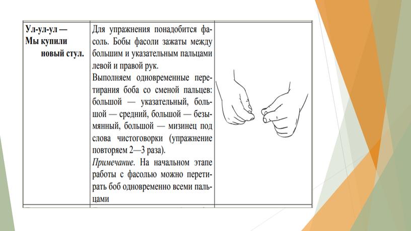Тактильные чистоговорки (сонорные звуки). Автоматизация звуков с применением фасоли.