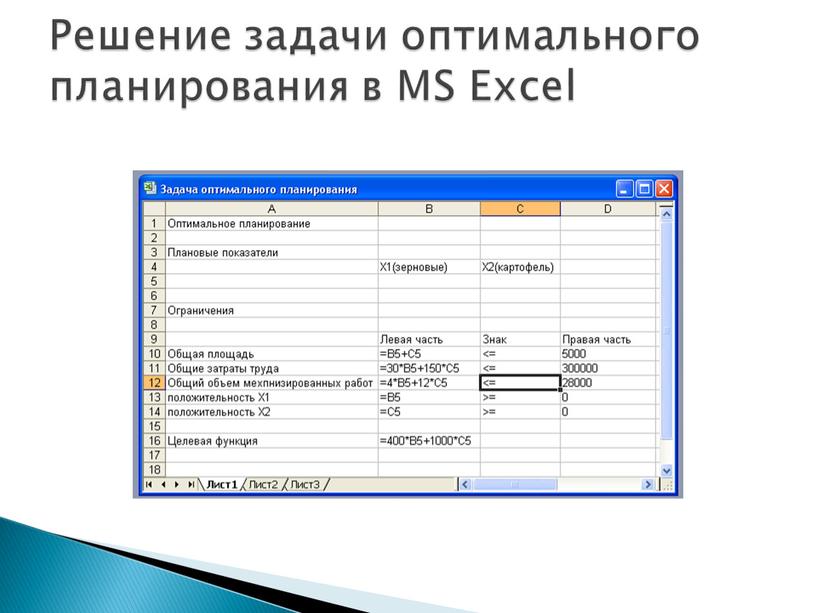 Решение задачи оптимального планирования в