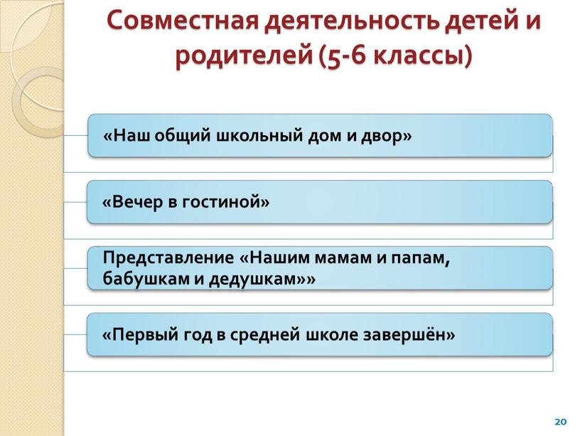 Совместная деятельность детей и родителей (5-6 классы) 20